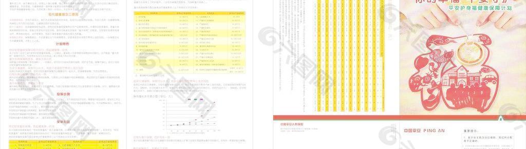 平安护身福健康保障计划图片