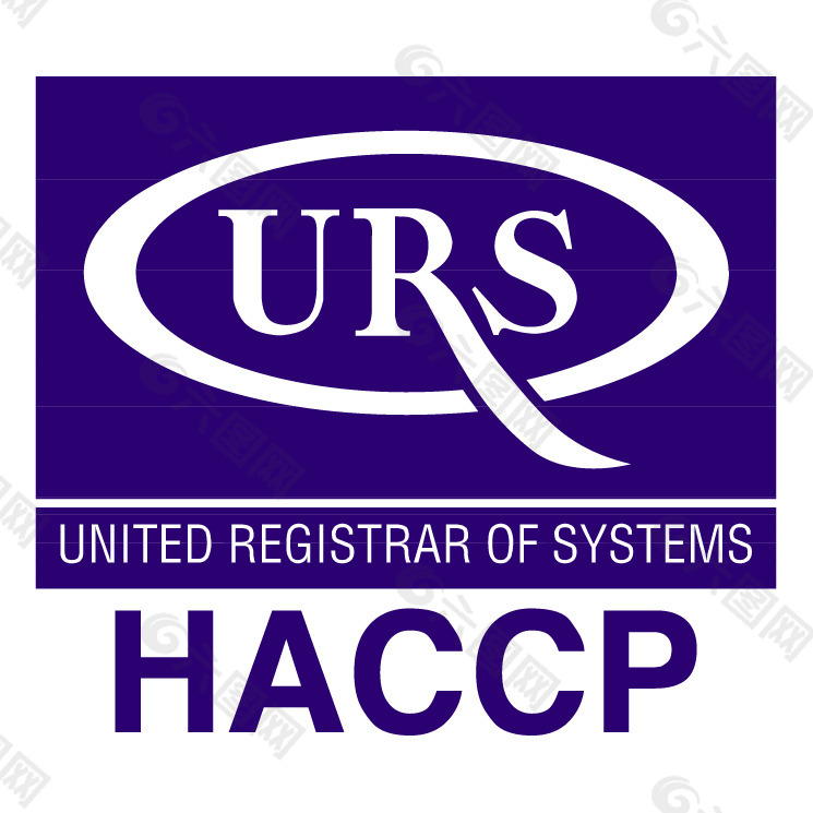 urs haccp