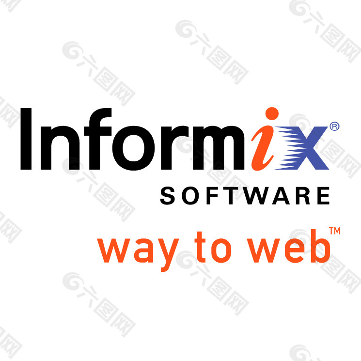 Informix软件