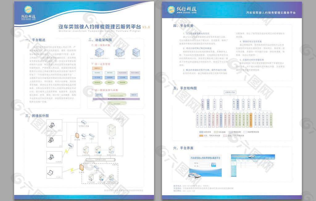 软件系统宣传彩页图片