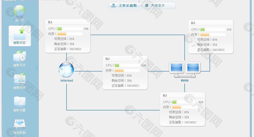 工作流程图图片