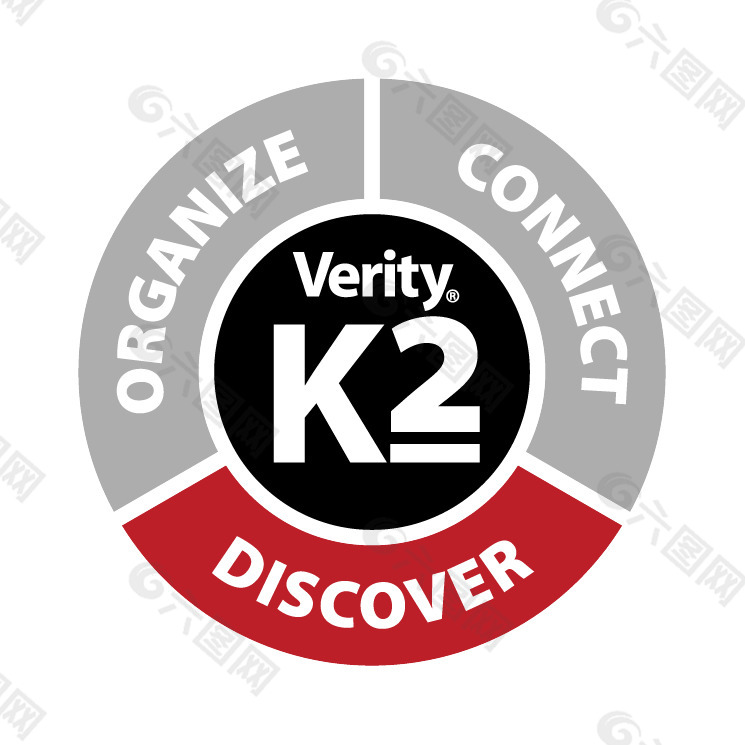 Verity的K2 2