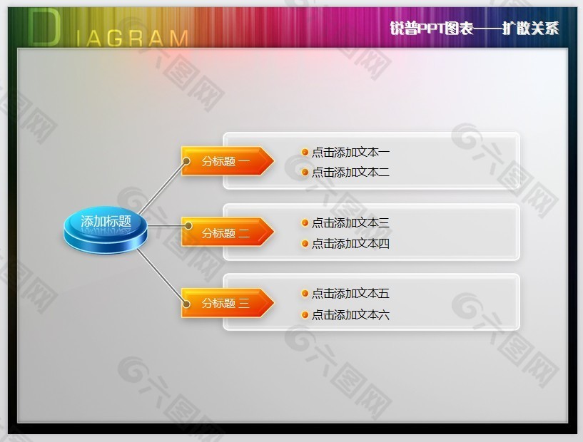 扩撒关系PPT模板下载