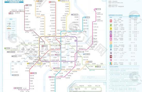 上海地铁运营线路地图矢量图