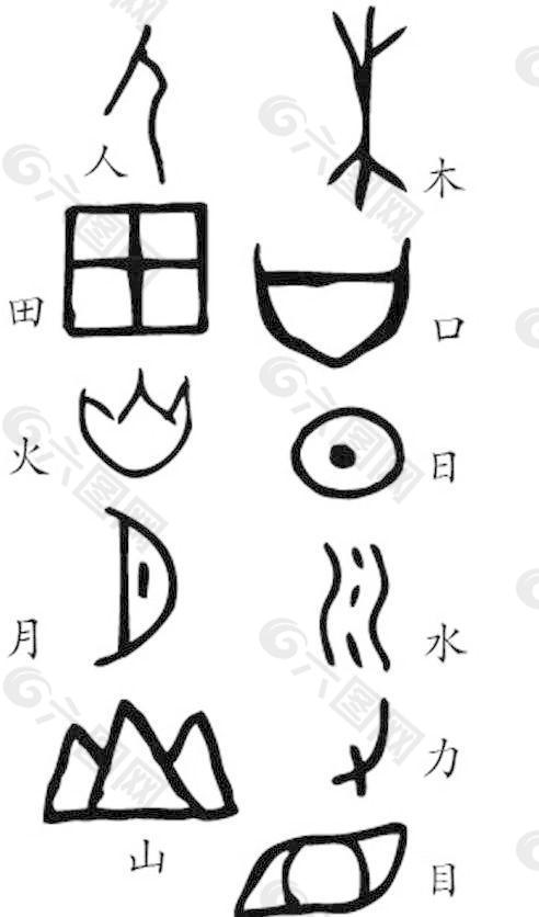 古代文字 图画图片