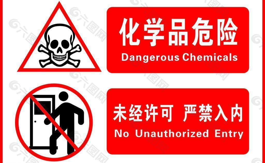 化学禁止标志图片大全图片