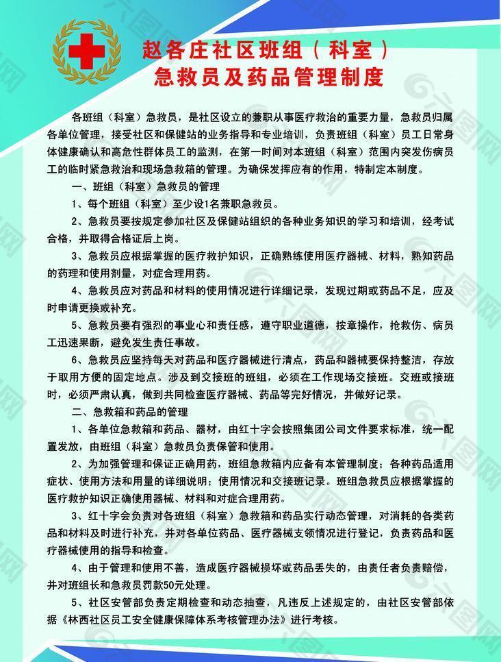 社区班组（科室）急救员及药品管理制度图片