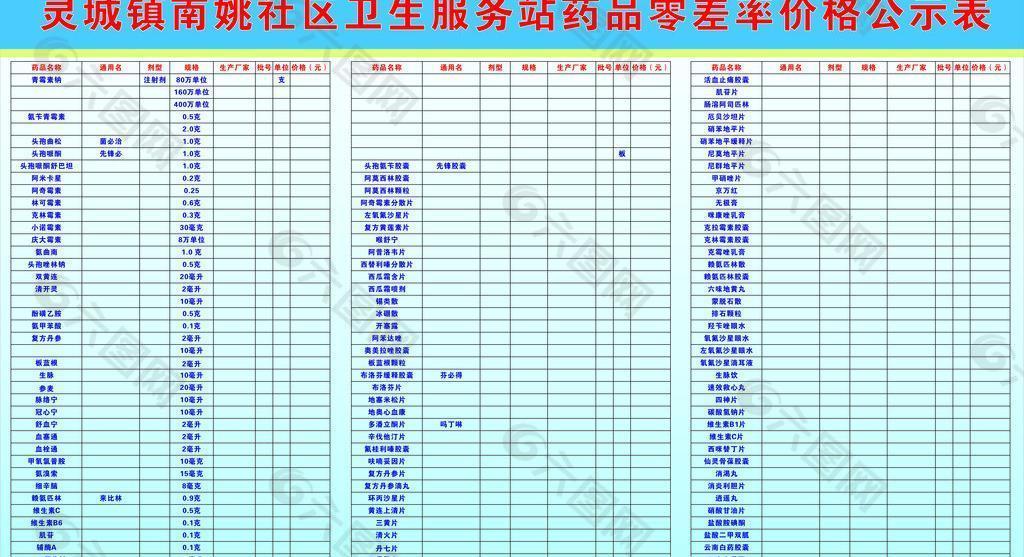 零差率价格公示表图片