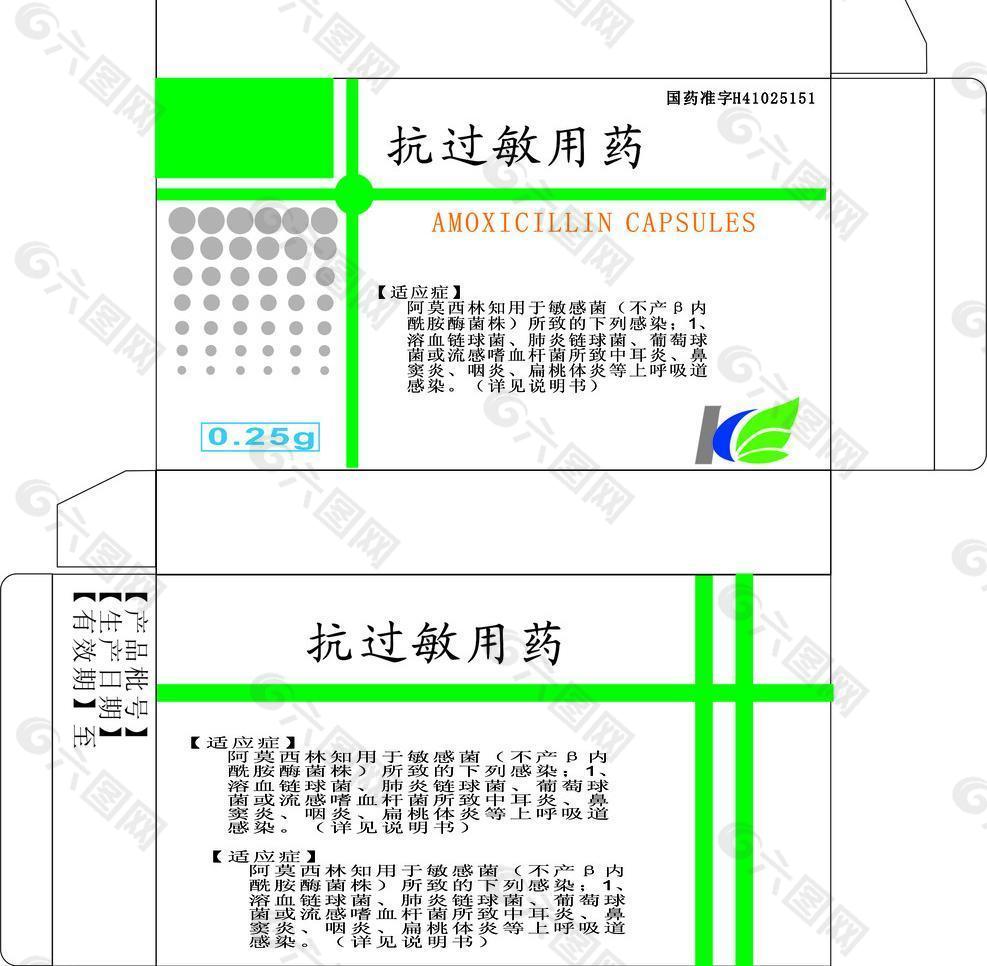 抗过敏药图片