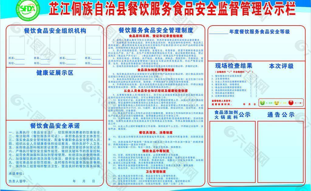 食品安全公示栏图片