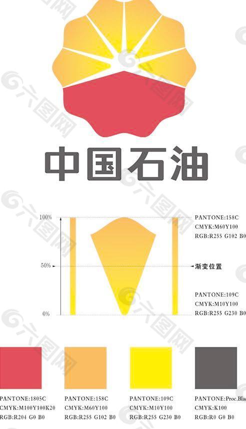 中国石油VI系统logo设计PSD