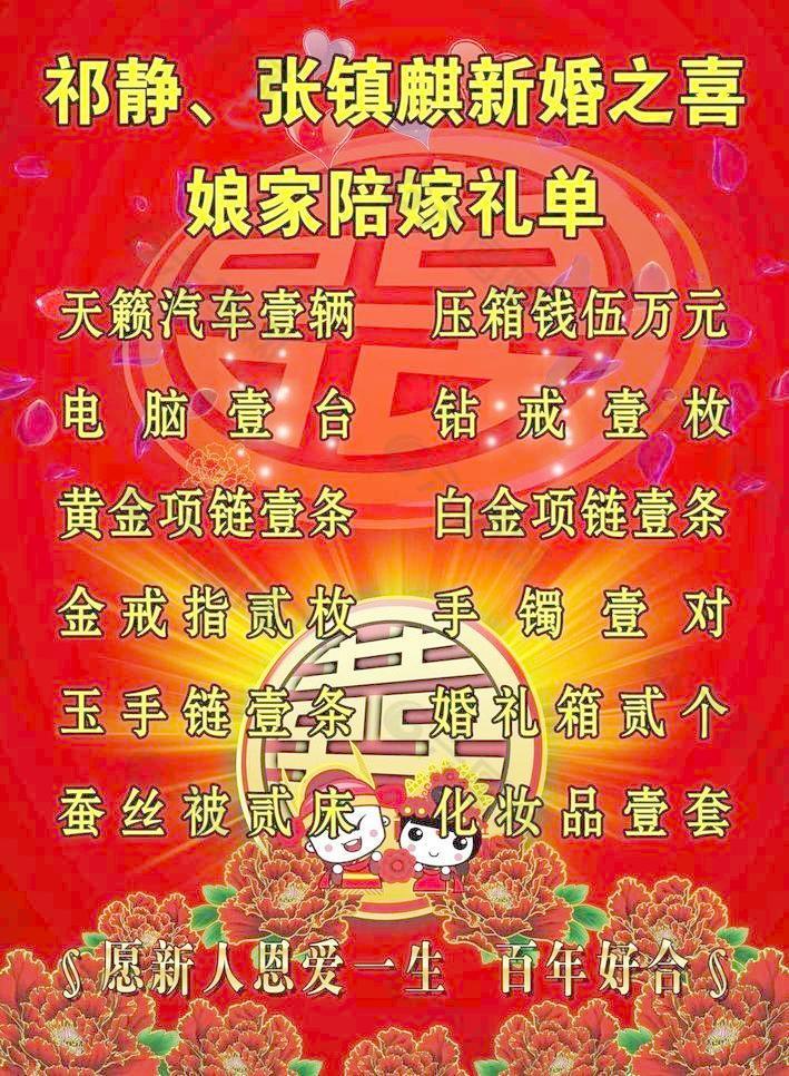 陪嫁禮單圖片