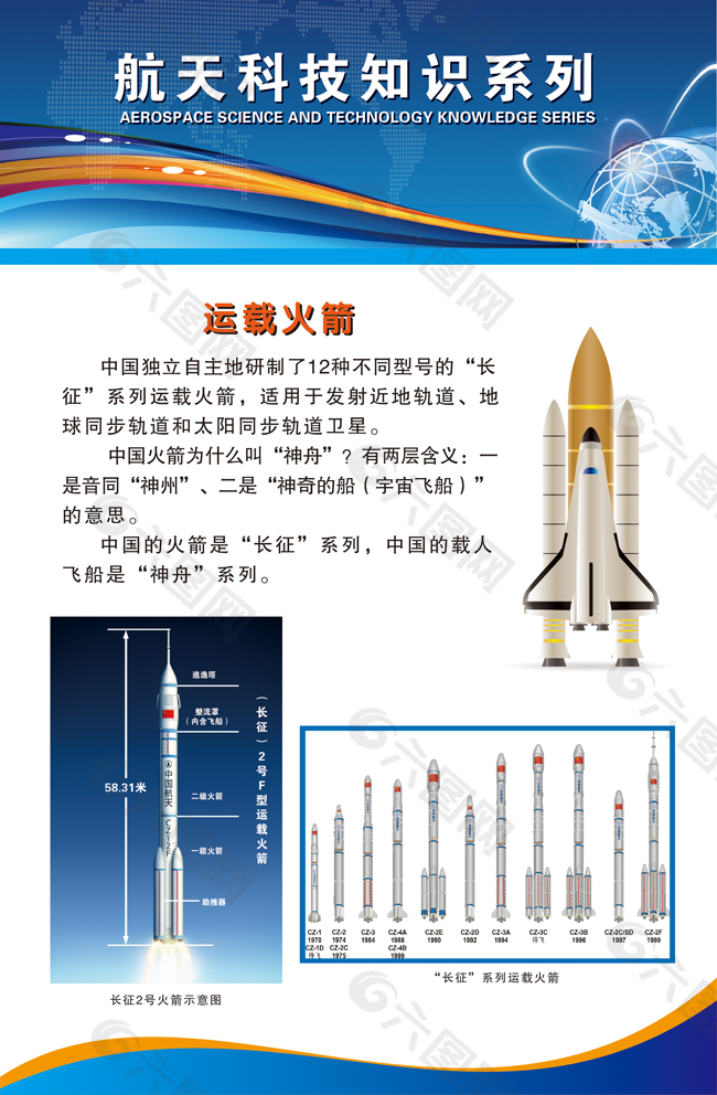 航天科技长征系列运载火箭