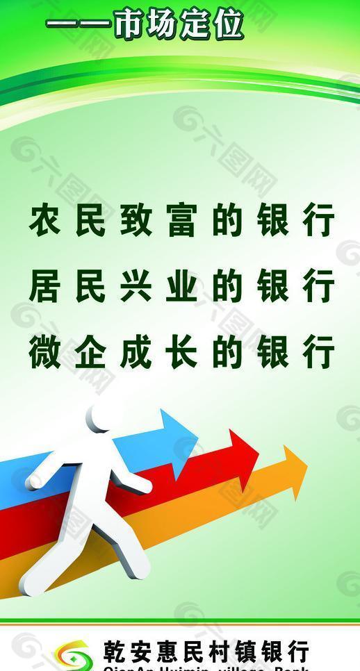 惠民村镇银行展板图片