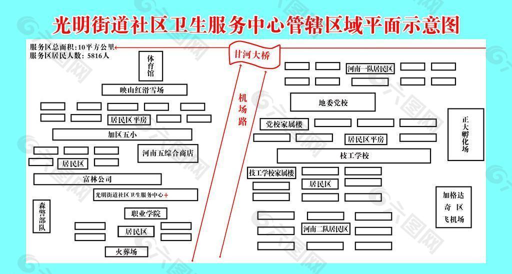 光明街道社区示意图图片