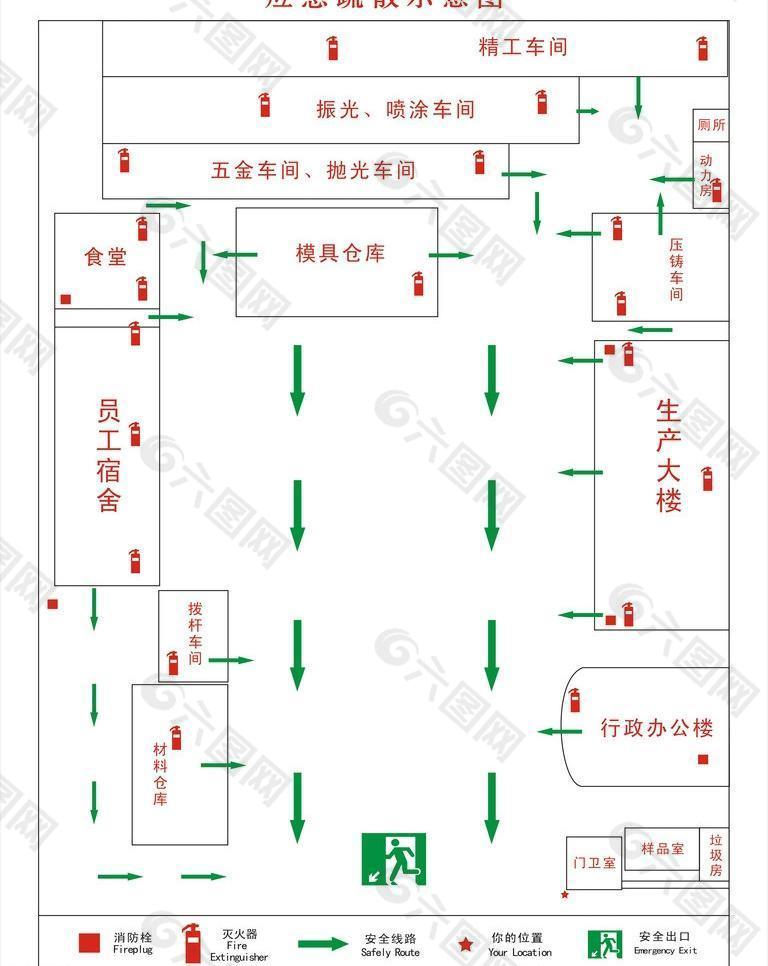 应急疏散示意图图片