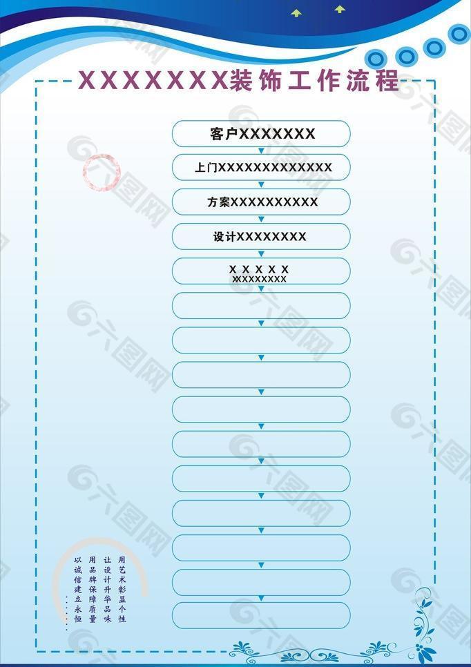 工作流程图片