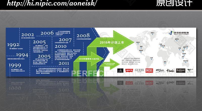 企业发展历程图片