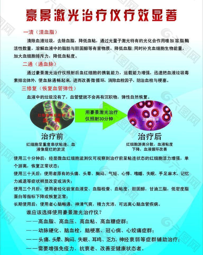 百闻健康坊图片