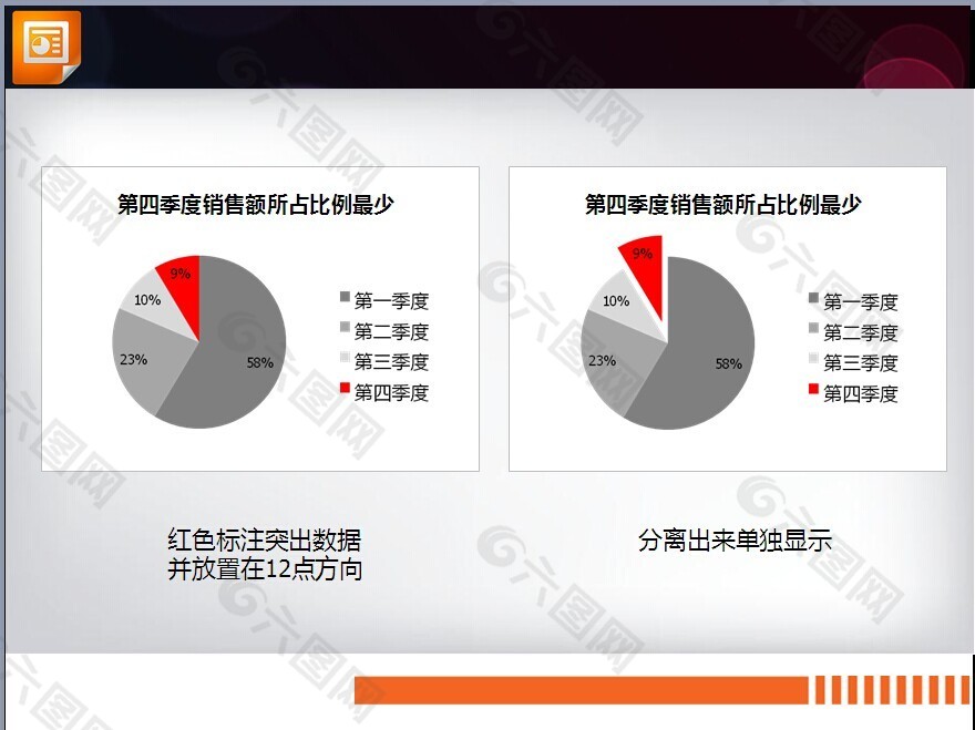 饼状图PPT素材