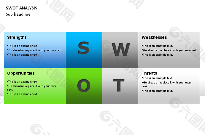 PPT图表素材之swot分析