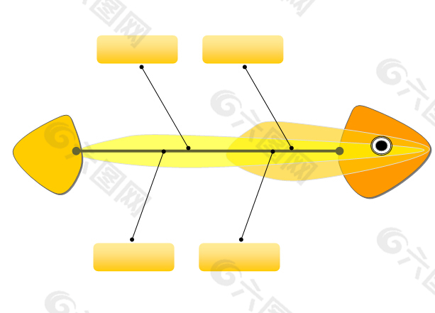 PPT图表素材之鱼骨图
