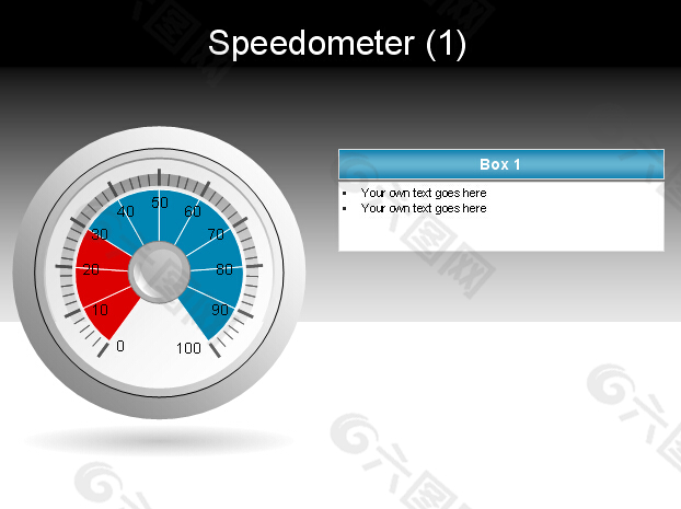 PPT图表元素之速度表