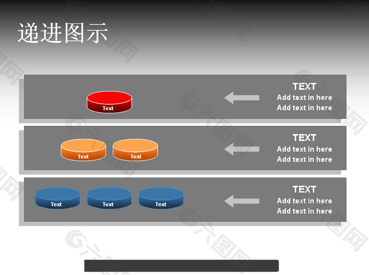 三层圆饼递进关系PPT图表