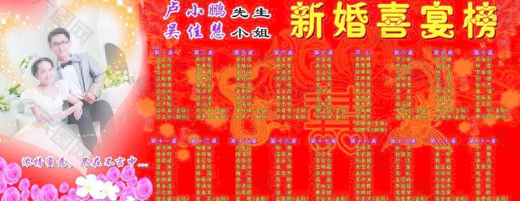 结婚喜榜图片