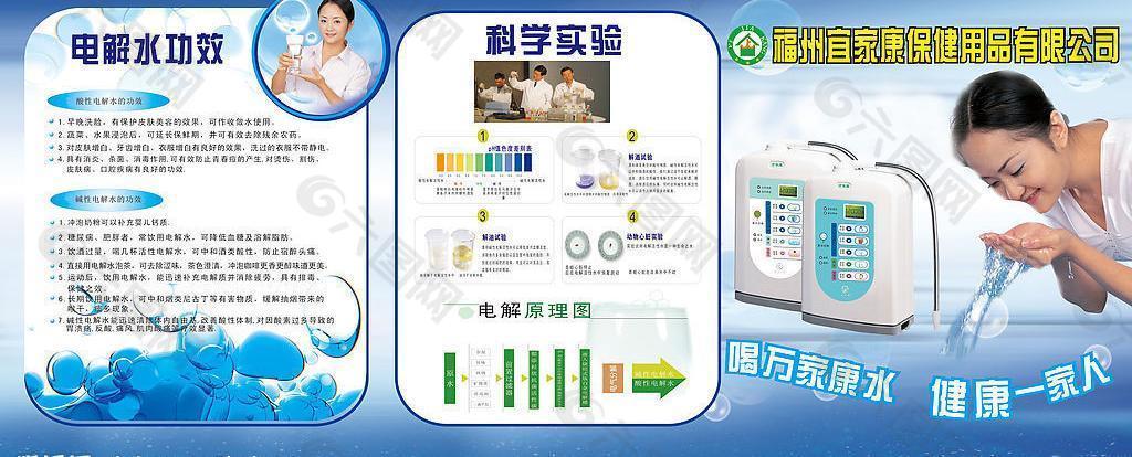 电解水机广告图片