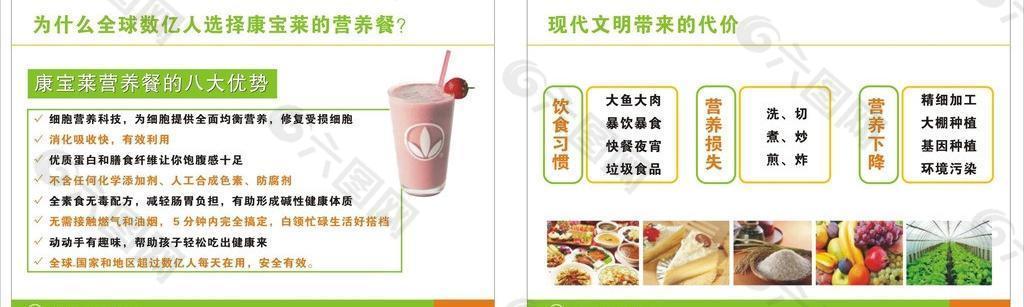 康宝莱广告图片