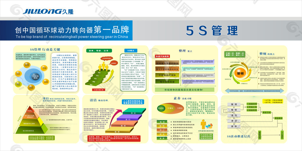 精益生产03