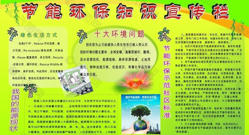 节能环保图片