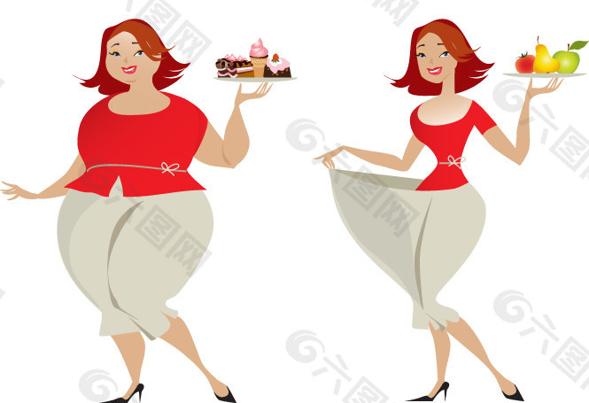 减肥前后卡通图片