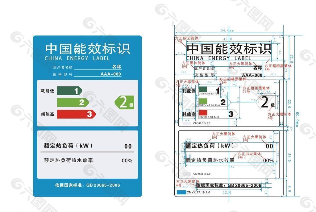 中国节能标识图片