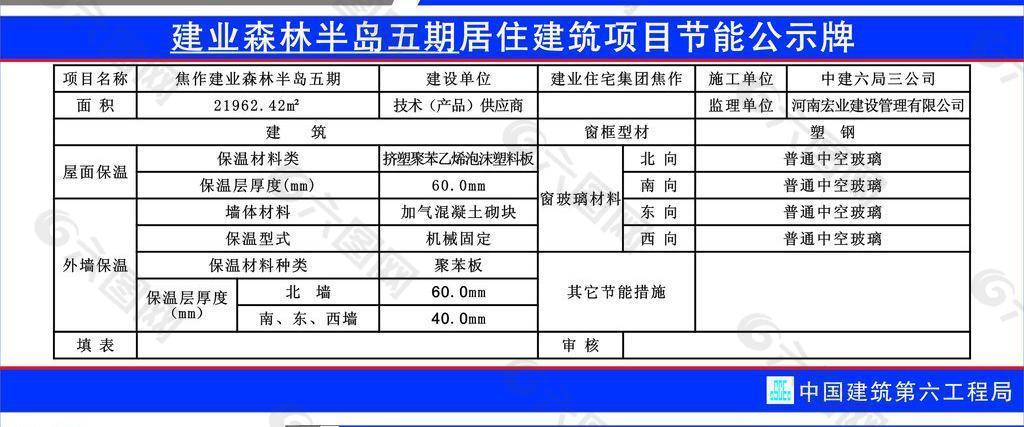 居住建筑项目节能公示图片