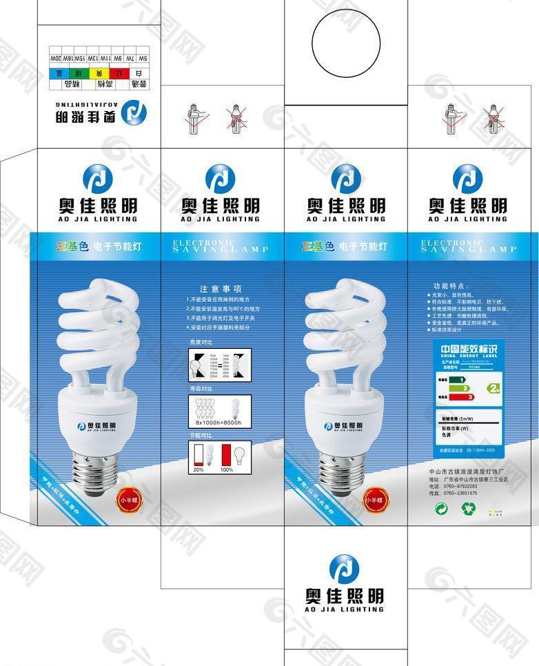 节能灯包装盒设计图片