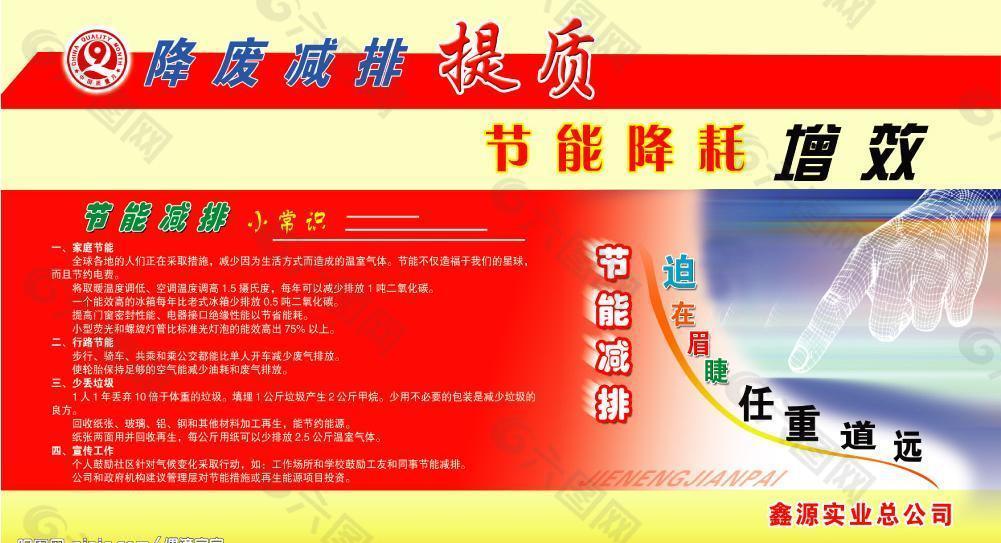 节能减排小常识图片