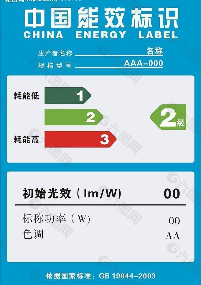 节能灯能效标图片