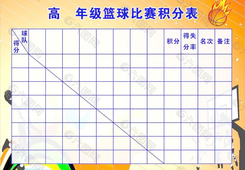 篮球比赛图片