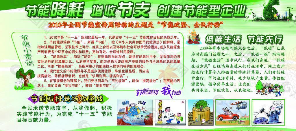 节能降耗 增收节支 创建节能型企业图片