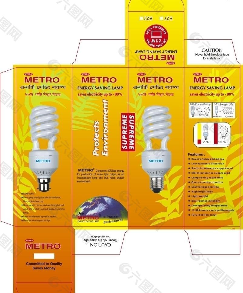 metro包装灯盒图片