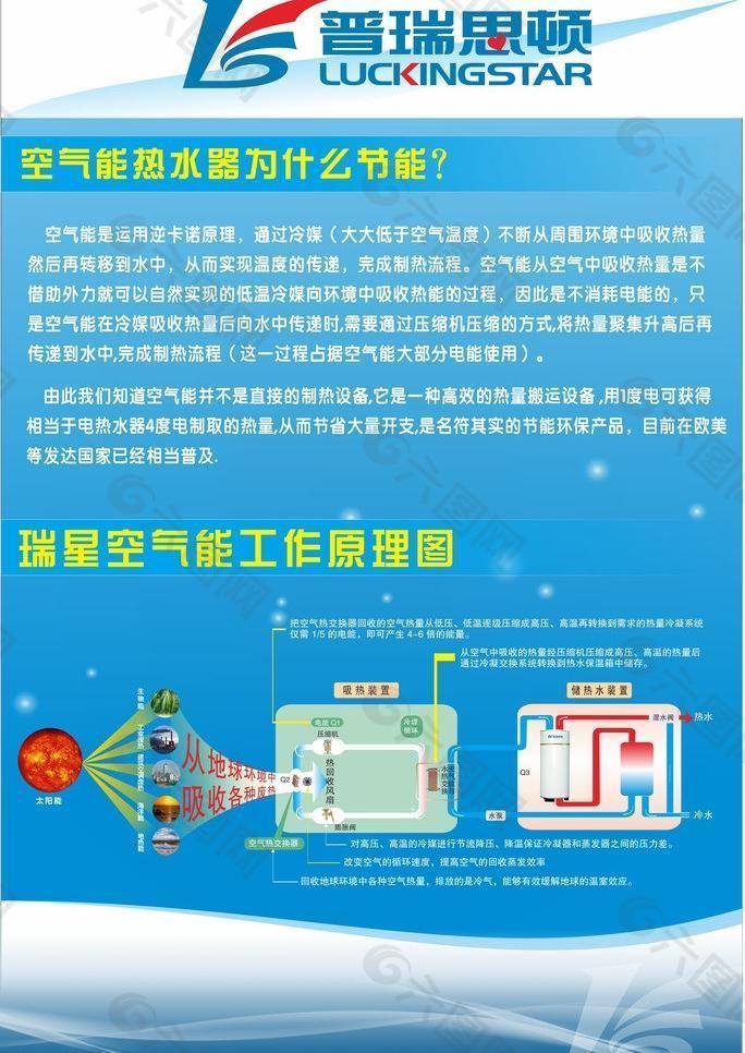 空气能热泵原理图图片