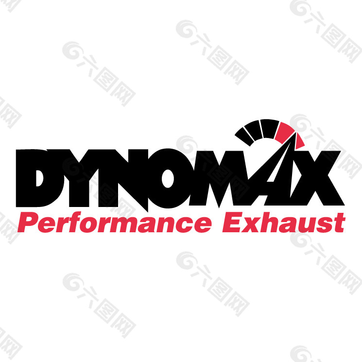 DynoMax高