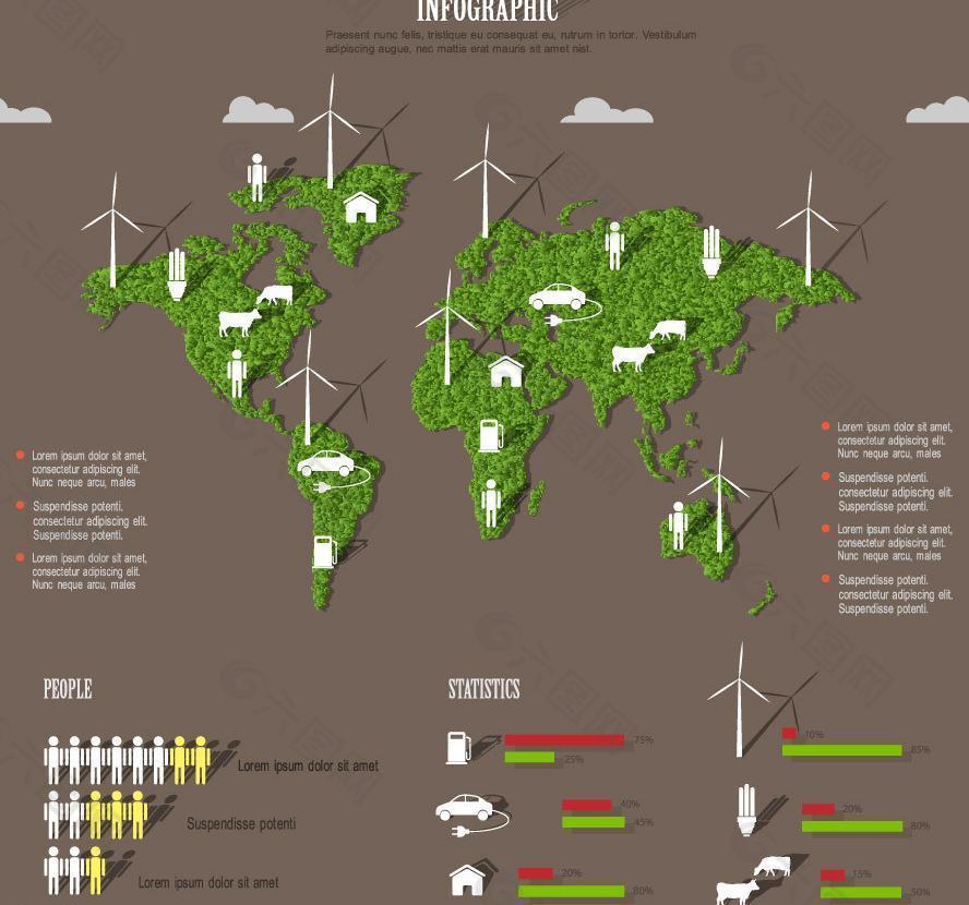 绿色环保数据分布统计图片