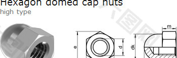 六角螺母DIN 1587（高型）