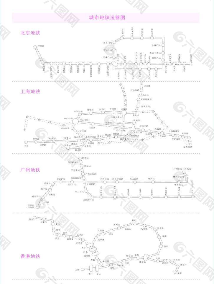 城市地铁运营图图片