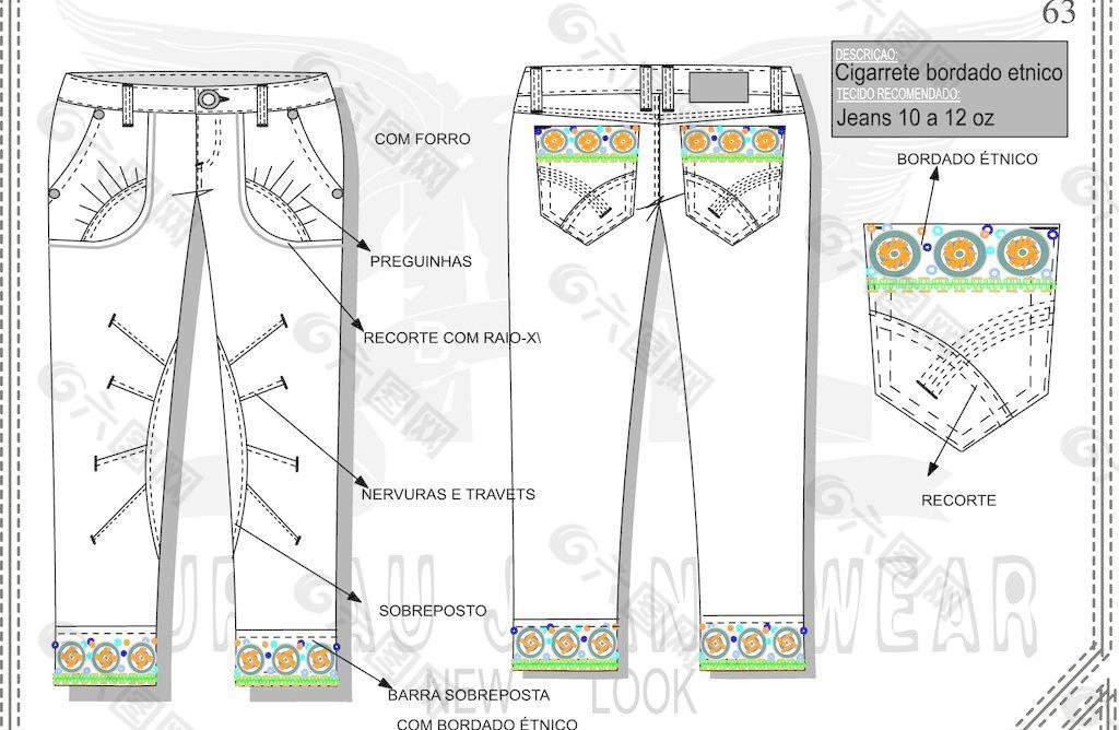 牛仔裤设计手稿 造型收省袋口花边图片