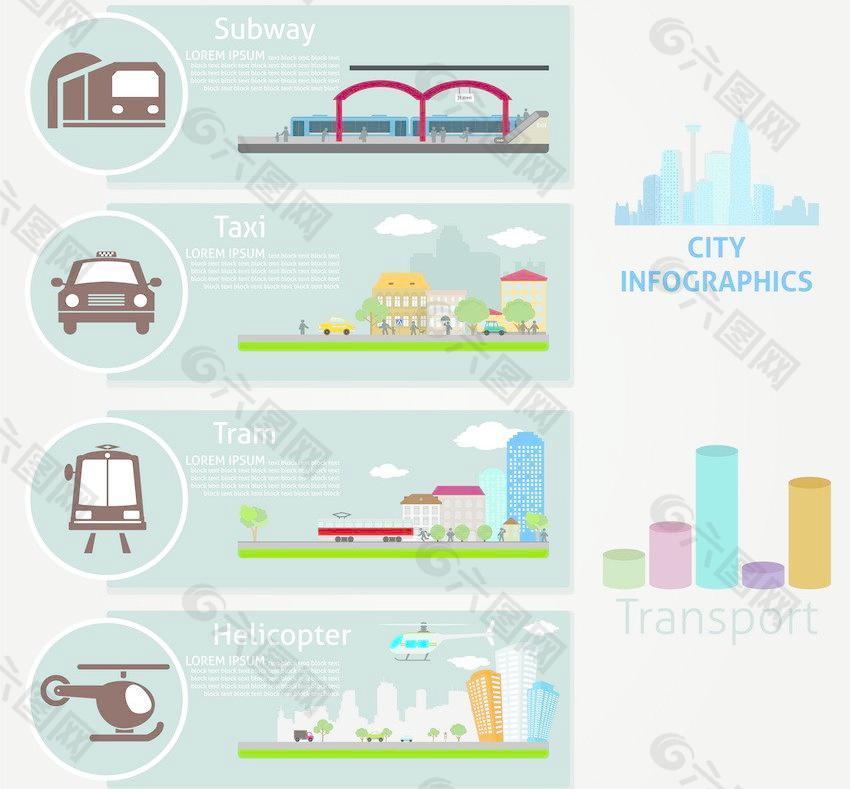 卡通城市信息统计图片