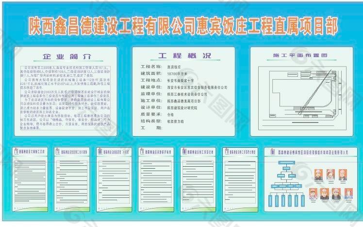 工地七牌一图图片